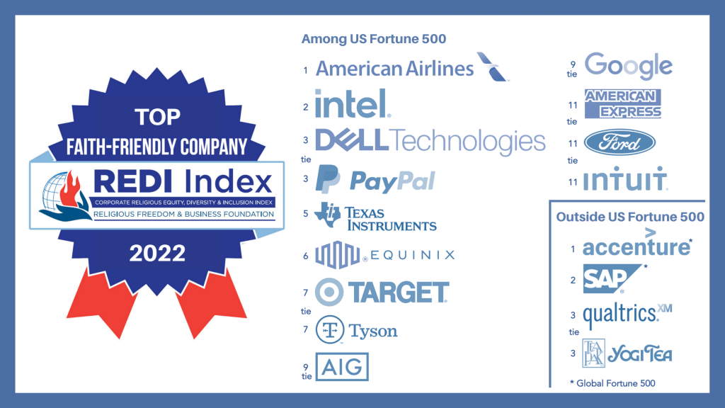 17 Big Companies That Are Intensely Religious