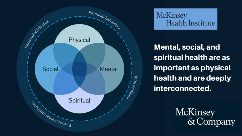 Spiritual Health As Important As Physical Health According To New 